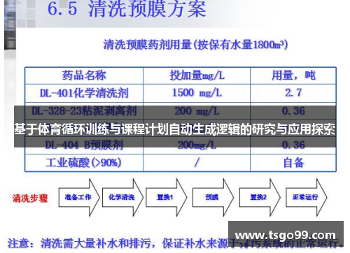基于体育循环训练与课程计划自动生成逻辑的研究与应用探索
